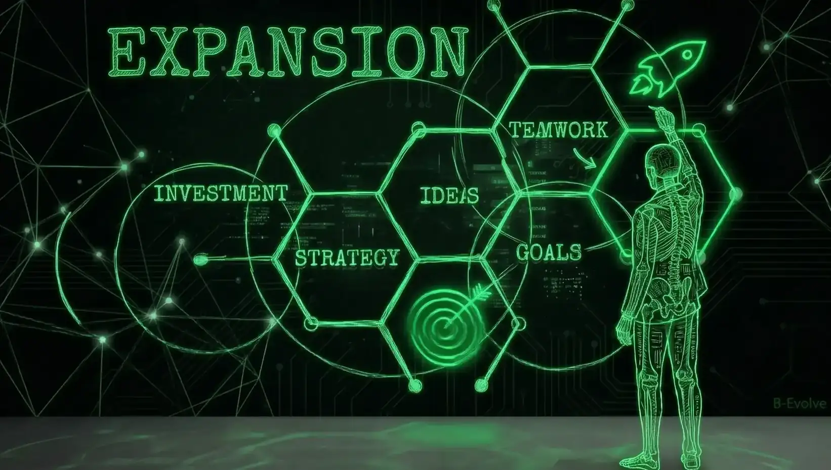 Business Expansion Plans